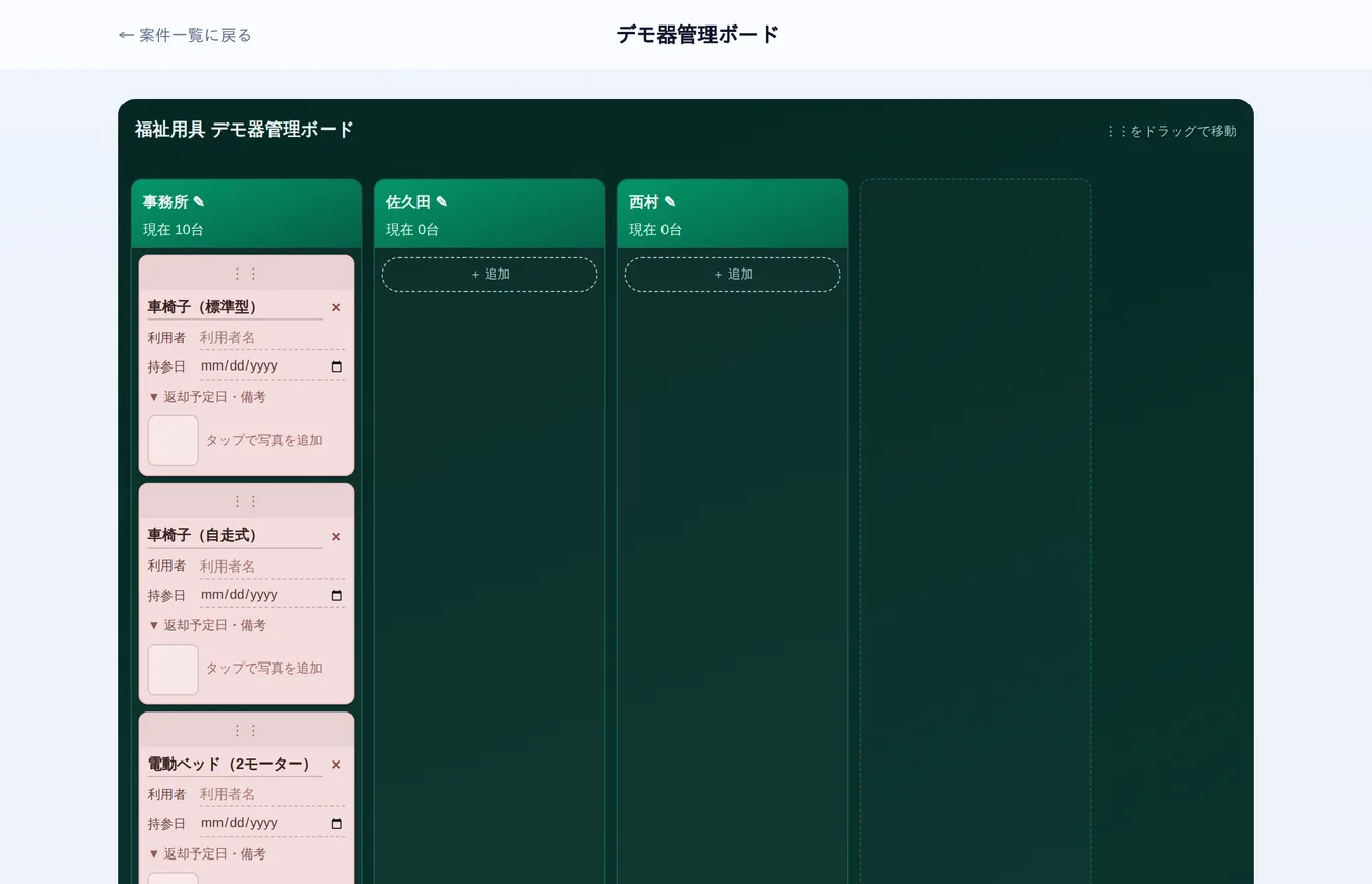 デモ器ボード